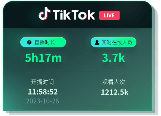 全球直播代理